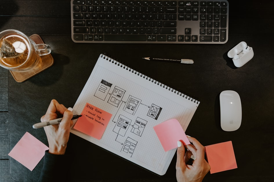 Consultation for Creative Growth